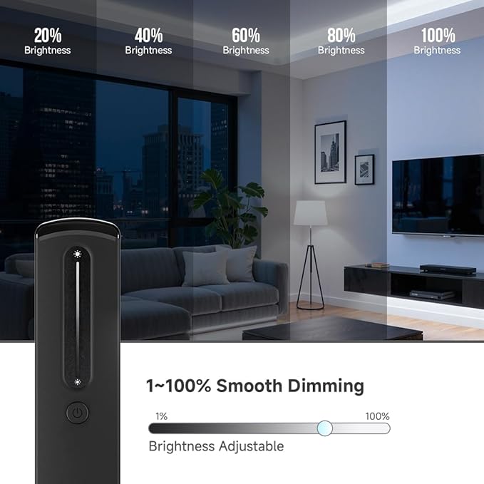 BTF-LIGHTING RF 2.4GHz Wireless Remote RC07RFB & C01W 2.4GHz Tuya WiFi - Image 3