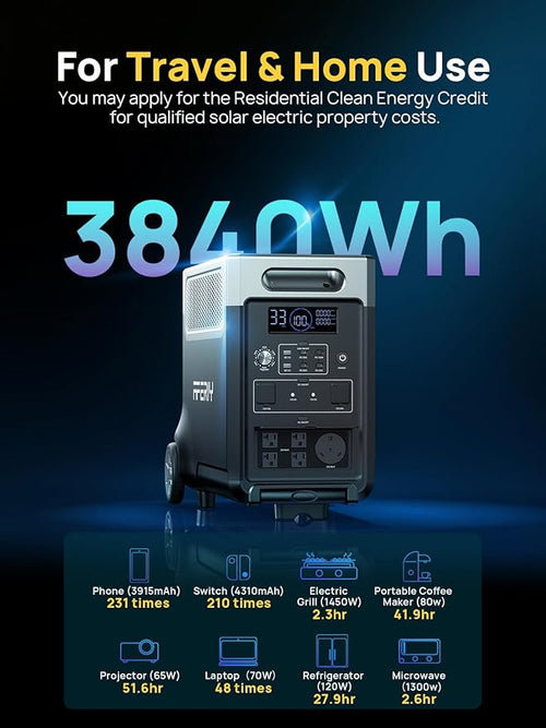 AFERIY 3840Wh 3600W Portable Power Station + DC600 580W Alternator Charger - Image 2