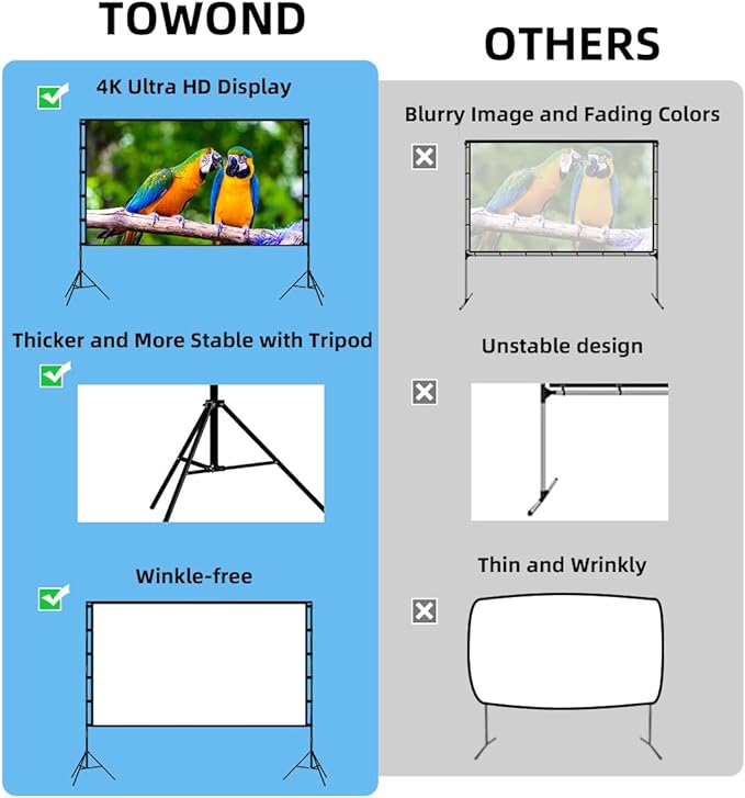 TOWOND Outdoor Projector Screen - Image 3
