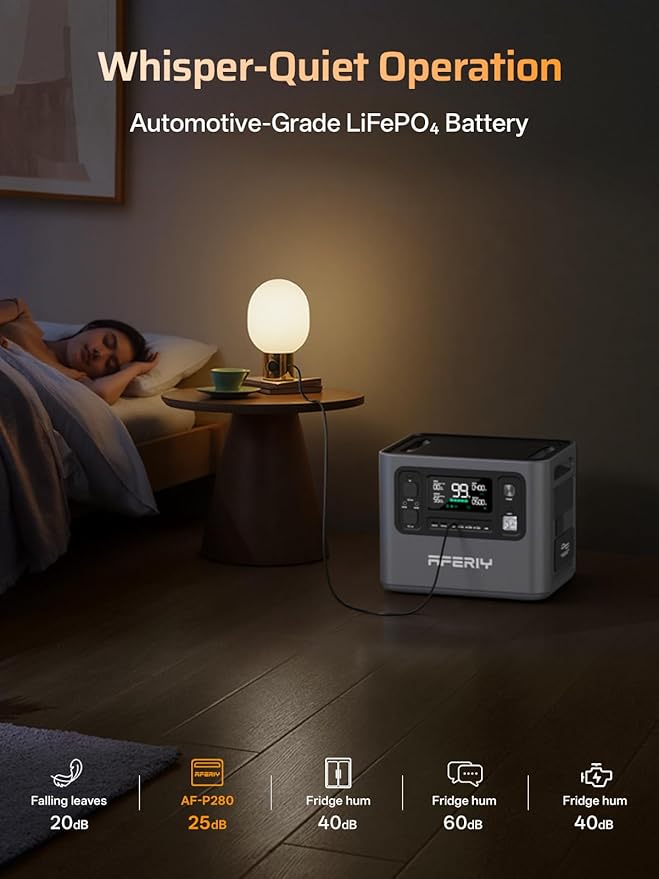 AFERIY P280 2800W Portable Power Station - Image 5