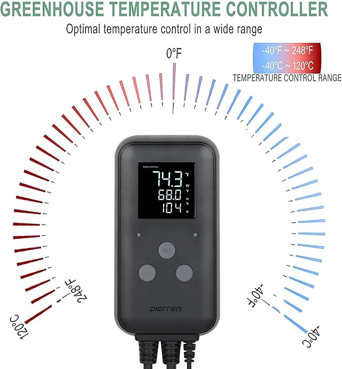 SENSTREE Greenhouse Temperature Controller Digital Waterproof Thermostat - Image 2