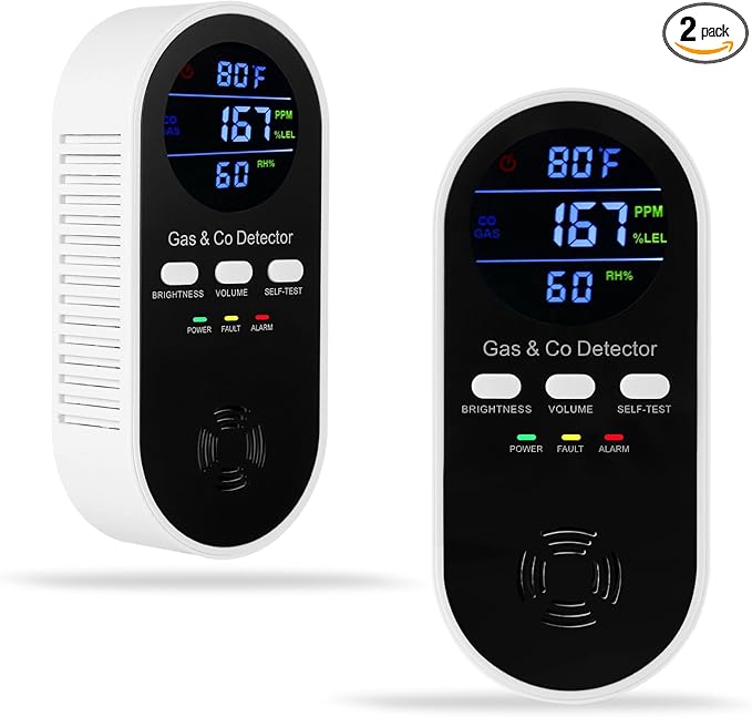 2 Pack 5-in-1 Carbon Monoxide Detector & Natural Gas Leak Alarm, AC-Plug-in CO by ProductCategory