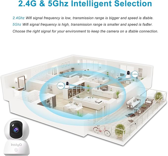 Indoor Security Camera 2K, 5G/2.4G WiFi Camera - Image 3