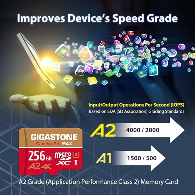 【5-Years Data Recovery】 GIGASTONE 256GB Micro SD Card - Image 6