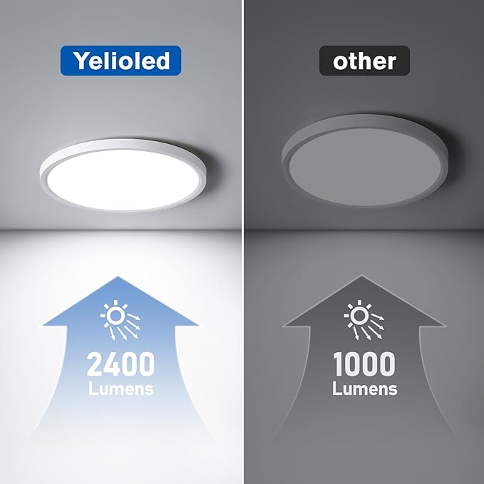 YELIOLED 12 Inch Slim Dimmable LED Flush Mount Ceiling Light Fixtures, 24W - Image 7