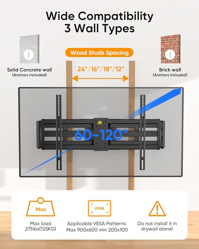 FORGING MOUNT Long Arm TV Wall Mount - Image 4