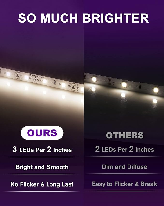 HitLights LED Strip Lights Neutral White 4000K, 16.4ft Dimmable Tape Light - Image 3