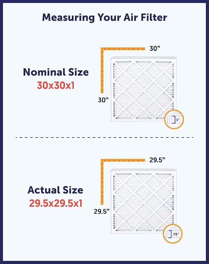 Filter King 9.5x57.5x1 Air Filter | 4-PACK | MERV 8 HVAC Pleated A/C Furnace - Image 6