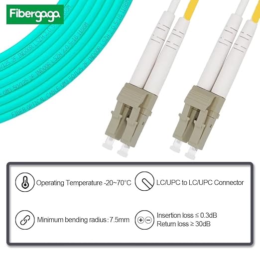Fibergaga-15M OM3 LC to LC Fiber Patch Cable, 10GB/40GB Multimode Duplex - Image 4