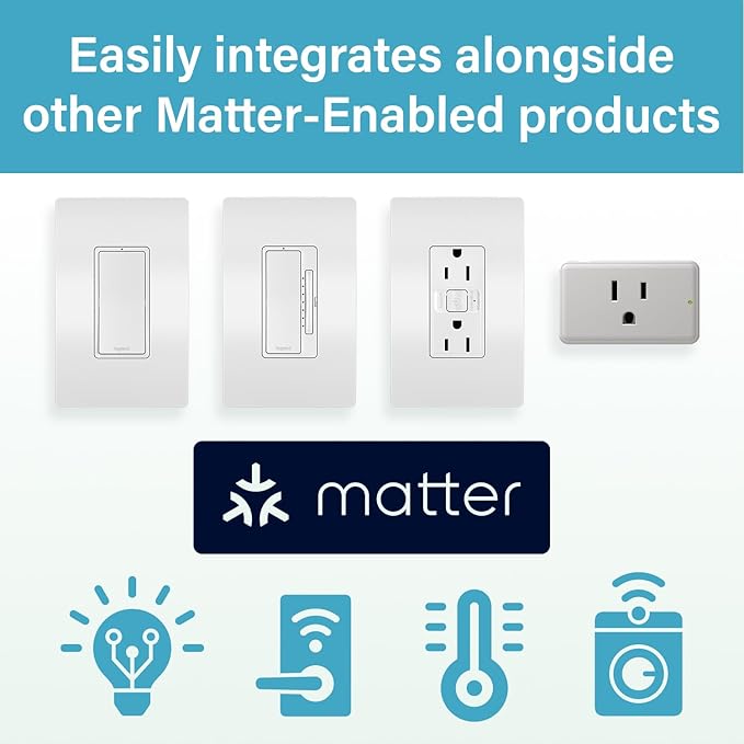 Legrand Radiant® Wi-Fi Matter Smart Plug Matter Hub Required 15A, Easy Setup - Image 3