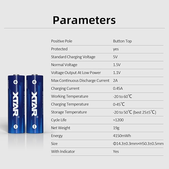 XTAR 4150mWh 1.5V AA Rechargeable aa Batteries: Longevity Safety Efficiency - Image 2