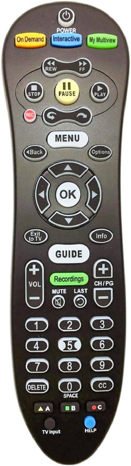 Universal TV Remote Control Replacement S30-S1B, Easy Setup Universal Remote by Unknown
