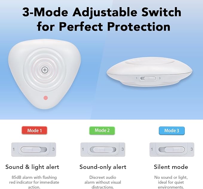 NEO Zigbee Water Sensor, Smart Water Leak Detector - Image 3