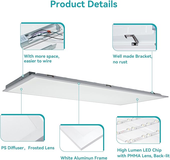 VocgoUU 2x4 LED Flat Panel Light, 36 Pack, Selectable 40W/50W/60W, - Image 6