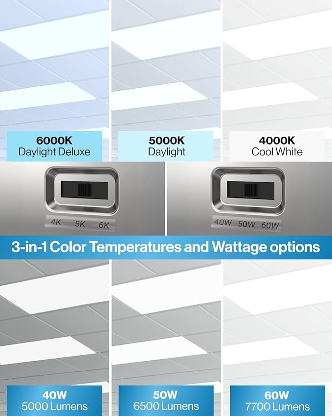 Sunco 2x4 LED Flat Panel Light Drop Ceiling Office Fixture, 7700 LM, Selectable - Image 2