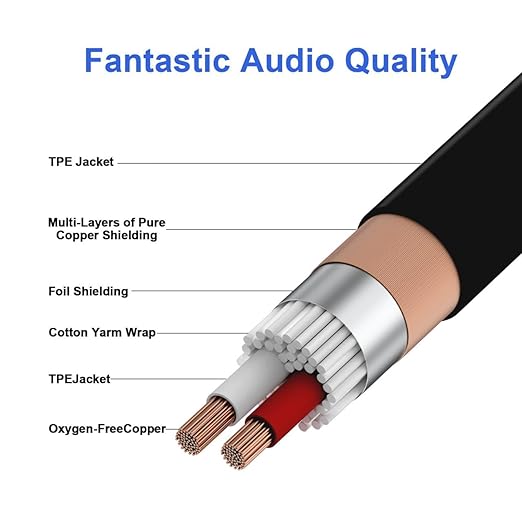 Seefeful 1 Male to 2 Female XLR Y Splitter Micrphone Cable, 3pin Female to Dual - Image 4