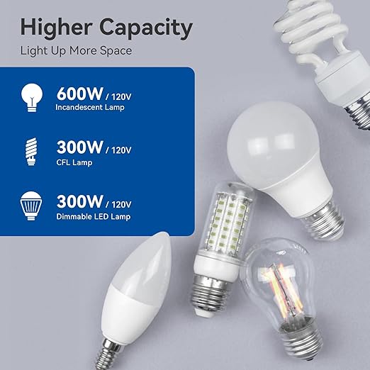 ELEGRP Digital Dimmer Light Switch - Image 4