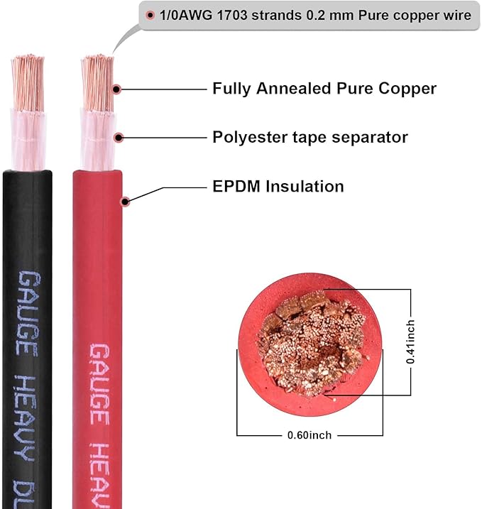 Shirbly 1/0 Gauge Battery Cable, 30FT Red 1/0 AWG Pure Copper Wire Welding Cable - Image 2