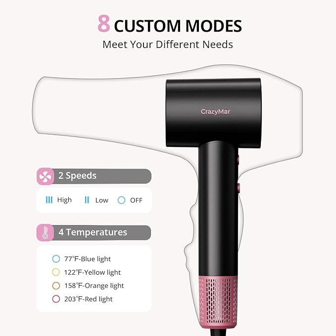 Ionic Hair Dryer with Diffuser and Concentrator- 180000 RPM High Speed Blow - Image 5