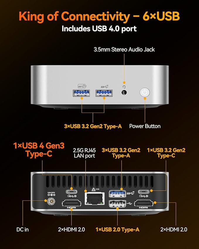 GEEKOM A8 Mini PC with AMD Ryzen 7 8845HS, 3-Year Coverage, 32GB DDR5 RAM 1TB - Image 5