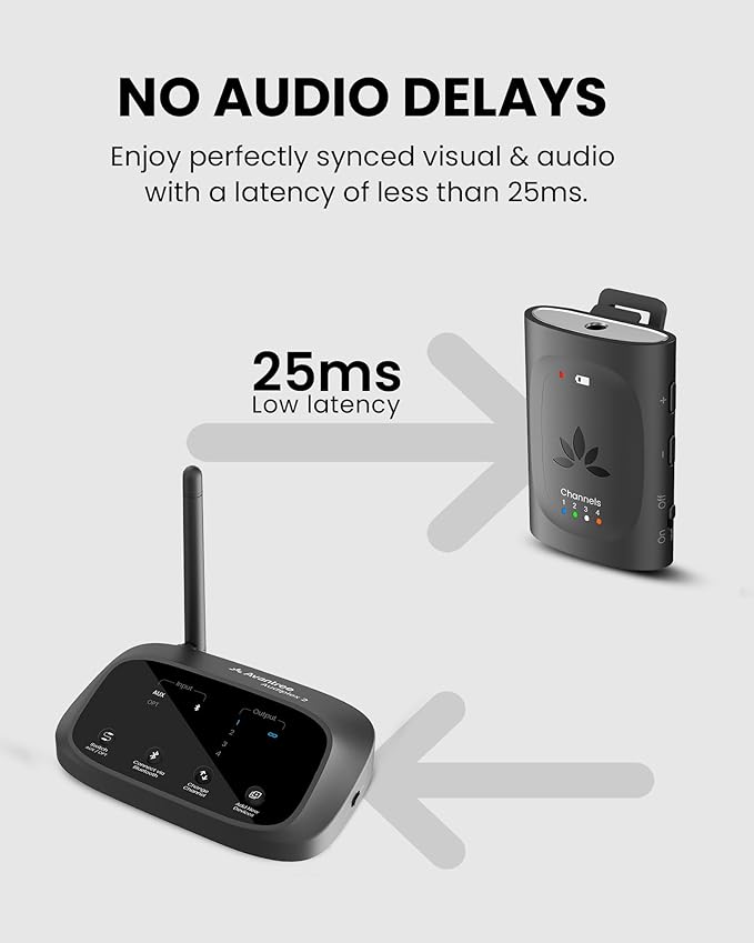 Avantree Audiplex MX – Multi-Channel Assistive Devices - Image 2