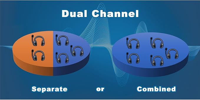 Eartec Ultralite PRO16-DR Dual Ear Add-On or Replacement Remote Headset - Image 4
