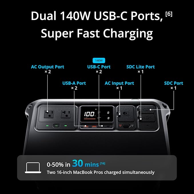 DJI Power 1000 Portable Power Station, 1024Wh Power Generator - Image 4