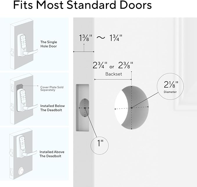 ULTRALOQ Latch 5 Built-in WiFi Smart Lock - Image 2