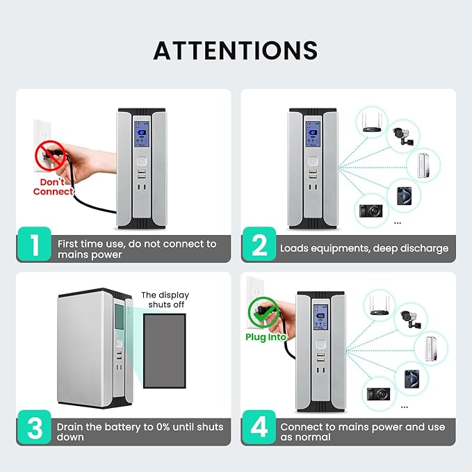 SKE Mini UPS 30000mAh Battery Backup & Surge Protector Uninterruptible Power - Image 4