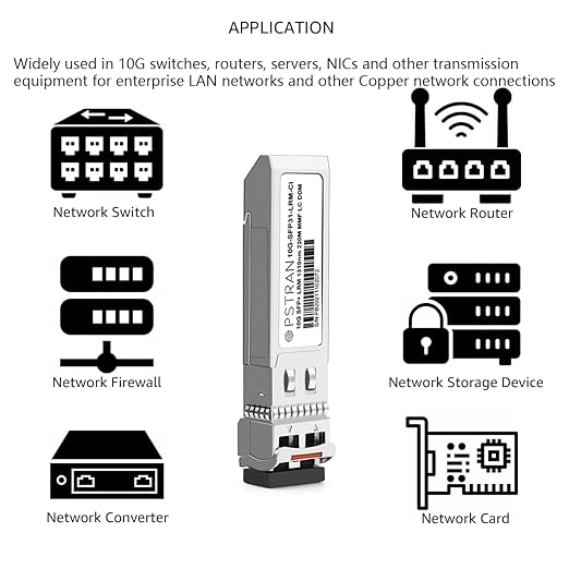 OPSTRAN 10GBASE-LRM SFP+ Optical Transceiver Module Compatible - Image 3