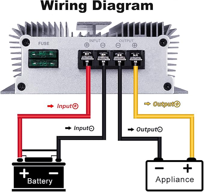 Cllena DC 40V-90V to 24V 50A 1200W Converter Voltage Regulator Reducer 48V 60V - Image 6