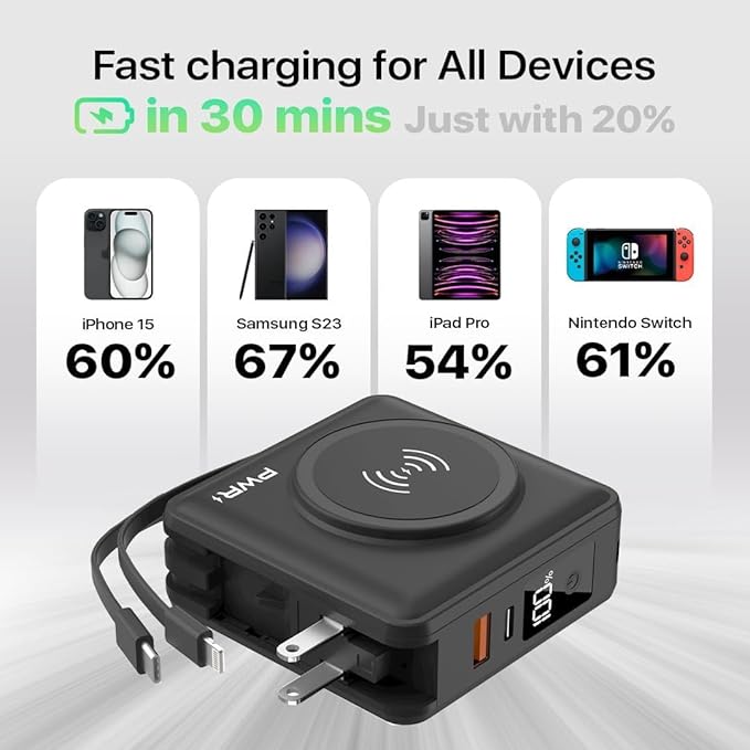 PWRMobile PWR Travel PRO 5-in-1 Power Bank – 10, 000mAh - Image 4