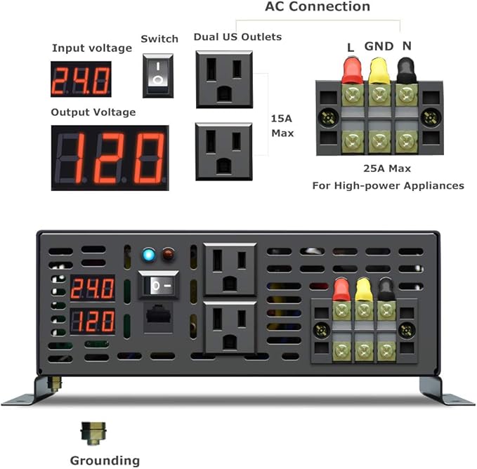 WZRELB 4000W 24VDC 120VAC Pure Sine Wave Power Inverter, 2 AC Outlets, Wired - Image 3