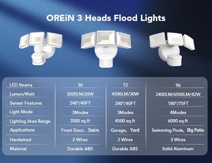 OREiN Motion Sensor Outdoor Flood Lights, 26W 3500LM Bright Security Lights - Image 7