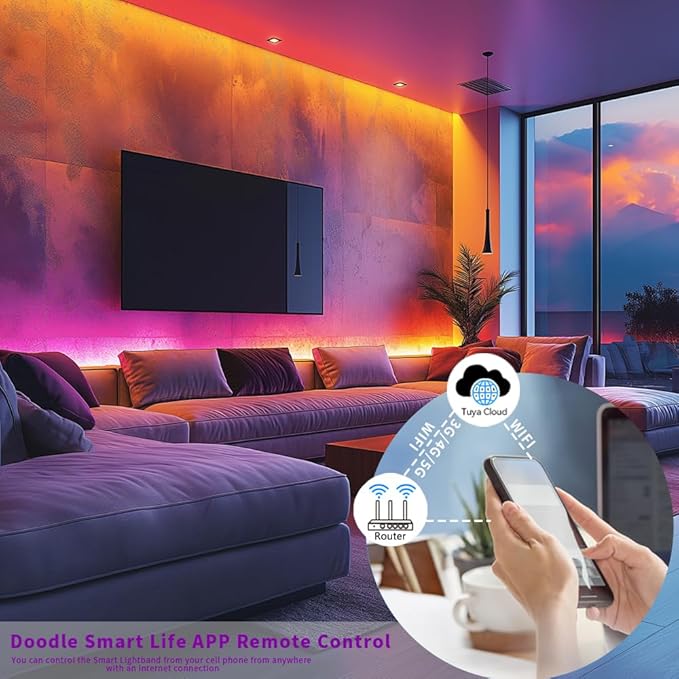 LOAMLIN DR04W RGBW SPI SMD COB 3PIN Addressable LED Strip 2.4GHz Tuya WiFi - Image 3