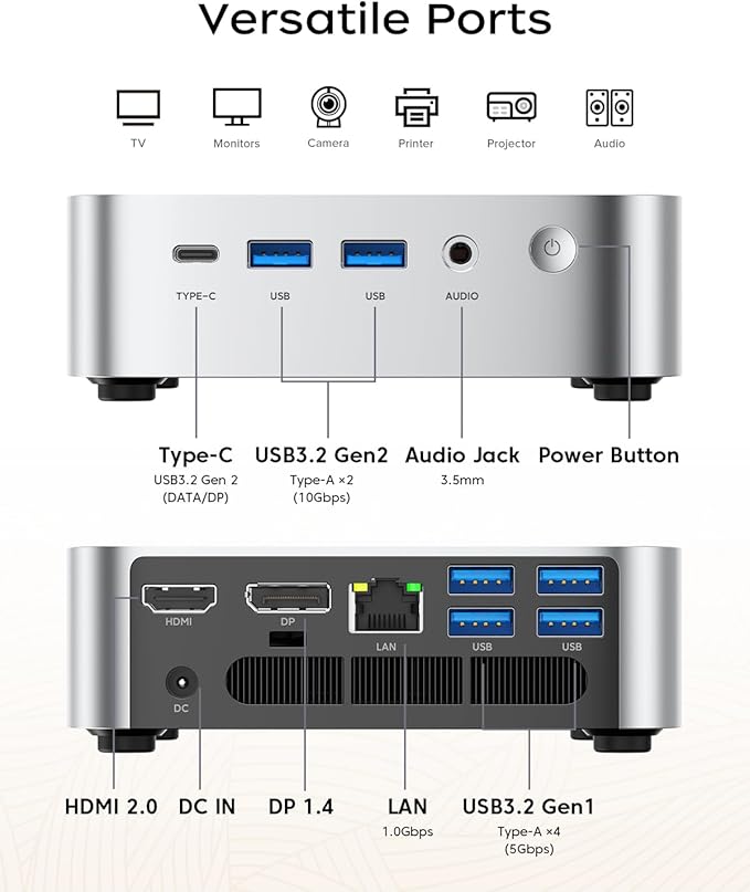 ACEMAGIC Mini Gaming PC Core i5-12600H 11 Pro 32GB RAM 1TB SSD, Triple 4K - Image 7