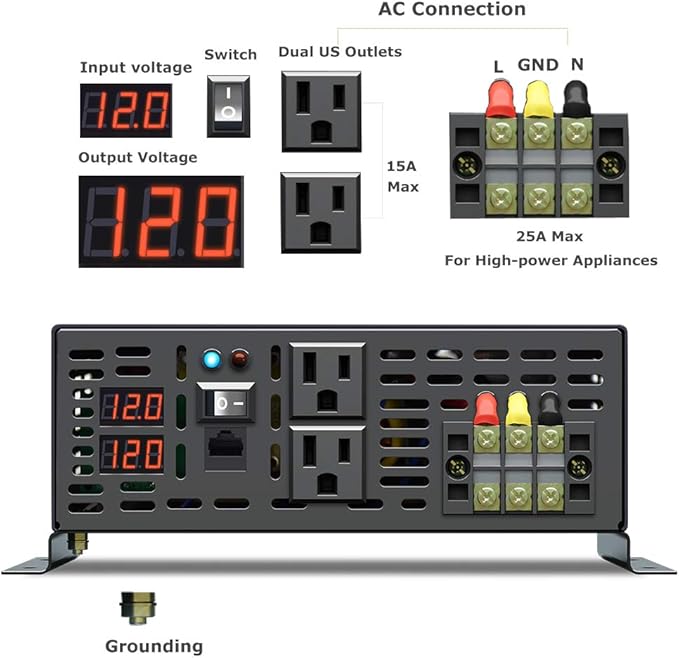 WZRELB 4000W 12VDC 120VAC Pure Sine Wave Power Inverter, 2 AC Outlets, Wired - Image 3