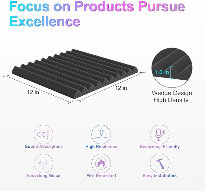JBER 12 Pack Sound Proof Foam Panels, Acoustic Panels Wedges High Density - Image 2