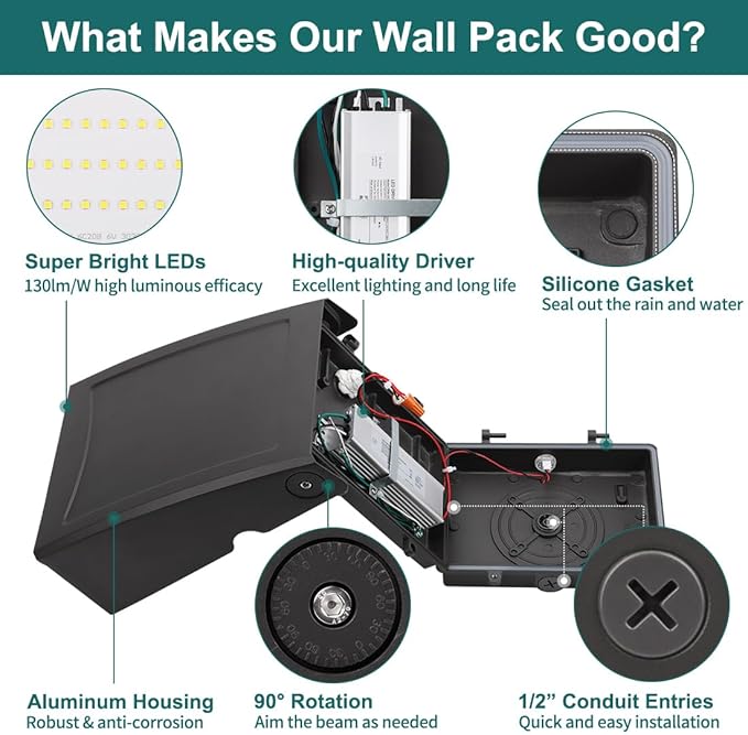 kadision 60W LED Wall Pack Light - Image 4