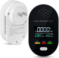 Carbon Monoxide Detector Plug in Wall, 3-in-1 CO Detector by Bestechy