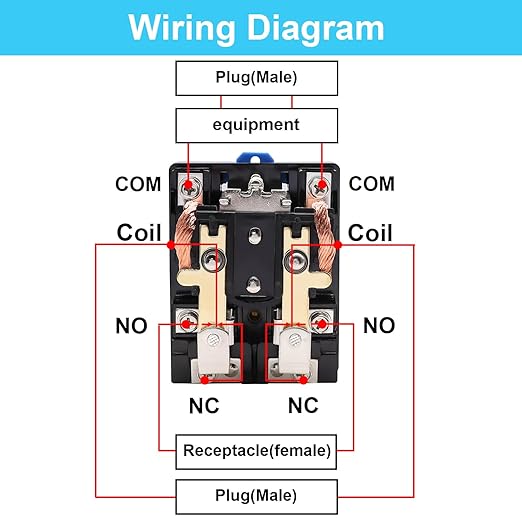TWTADE/JQX-62F-2Z Coil Voltage AC 24V 80A DPDT Electronmagnetic Relay, High - Image 6
