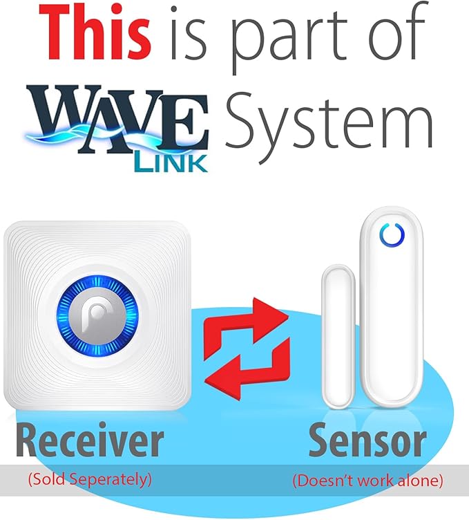 Fosmon 2 Pack WaveLink 51018HOM Add-On Door Contact Sensor Unit - Image 2