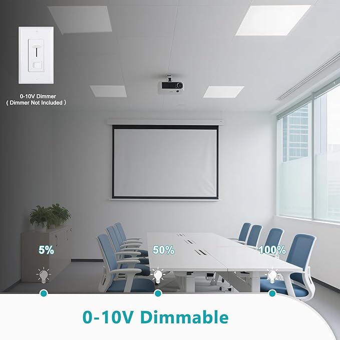 VocgoUU 2x2 LED Flat Panel Light - Image 4