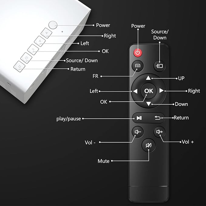 PVO Projector WiFi Portable Mini Projectors 1080P, Phone Screen Can Be Mirrored - Image 9