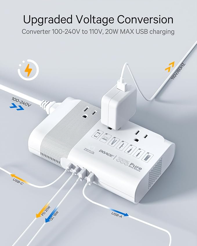DOACE 220v to 110v Voltage Converter - Image 3
