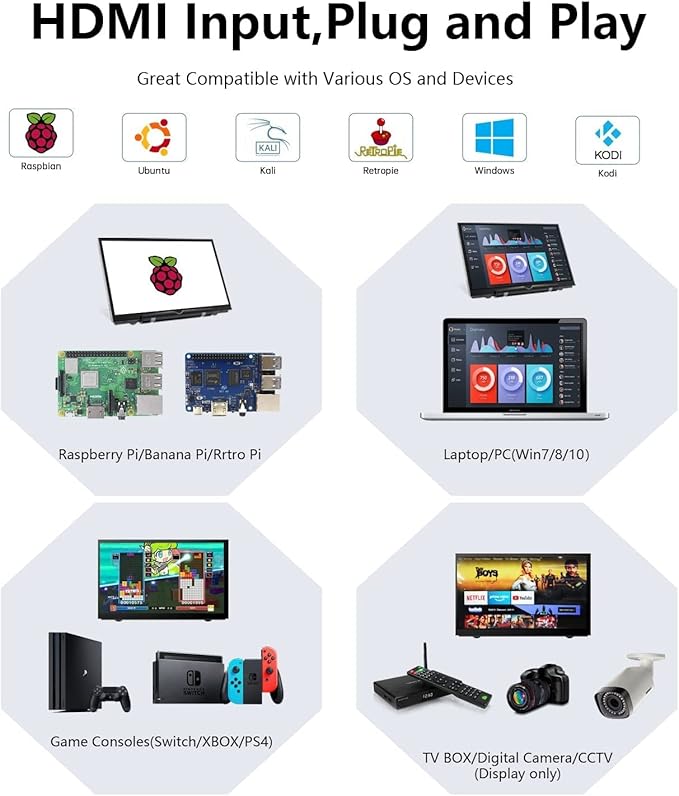 HAMTYSAN Raspberry Pi Screen 7 Inch HDMI Monitor 800x480 LCD Screen Display - Image 5