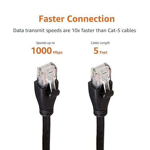 Amazon Basics RJ45 Cat 6 Ethernet Patch Cable - Image 6