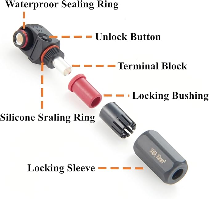 Right Angle 6mm 16mm² 100A Single Core Battery Energy Storage Connector IP67 - Image 2