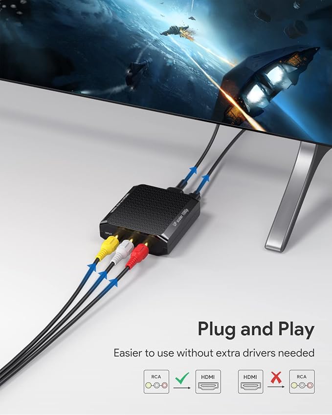 WENTER AV to HDMI Converter, 1080P RCA Composite to HDMI Adapter, Mini Analog - Image 3