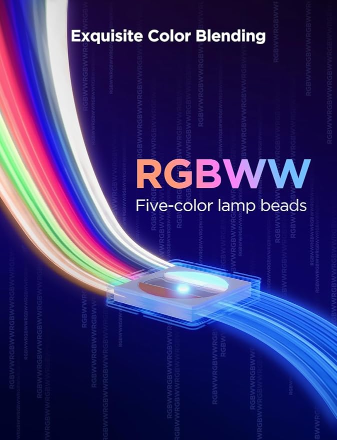 Govee RGBWWIC Strip Light 2 Pro - Image 6